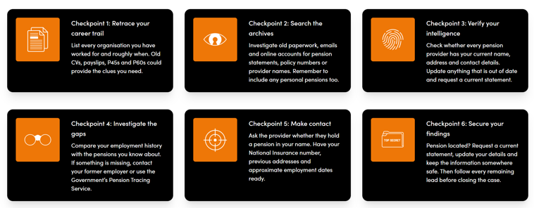 Your six step tracing mission